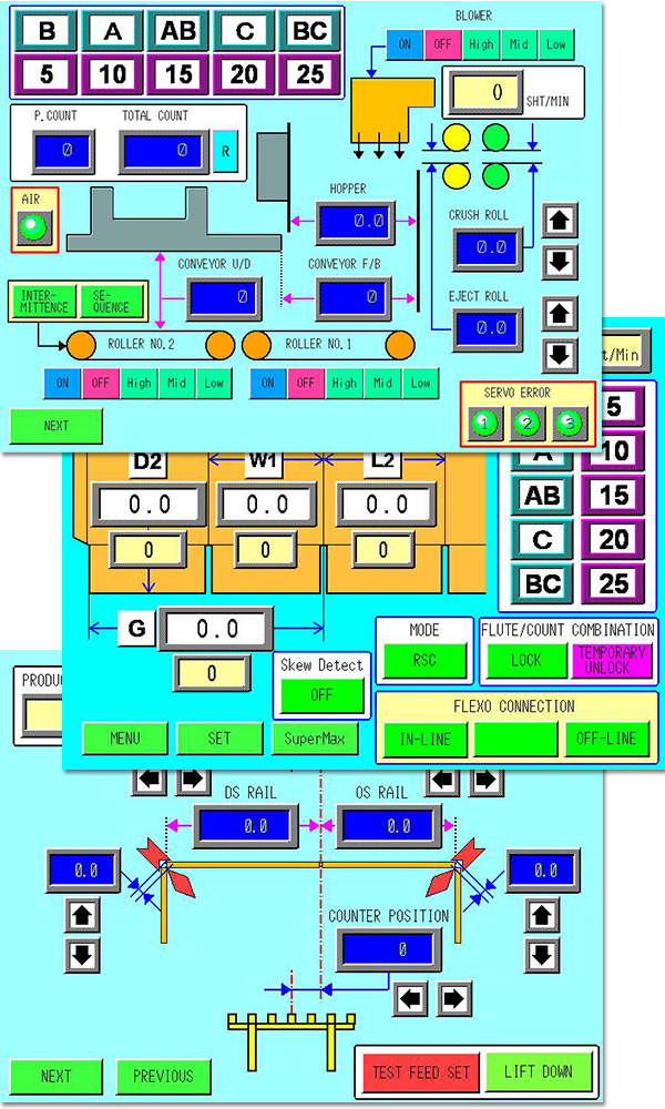 Control Panels